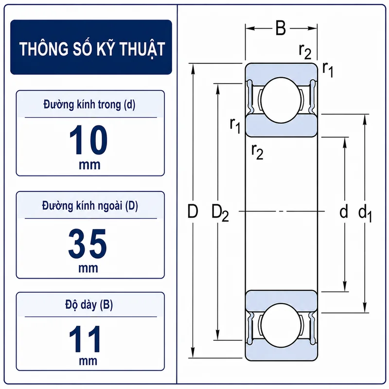 Thông số kỹ thuật 6300RS