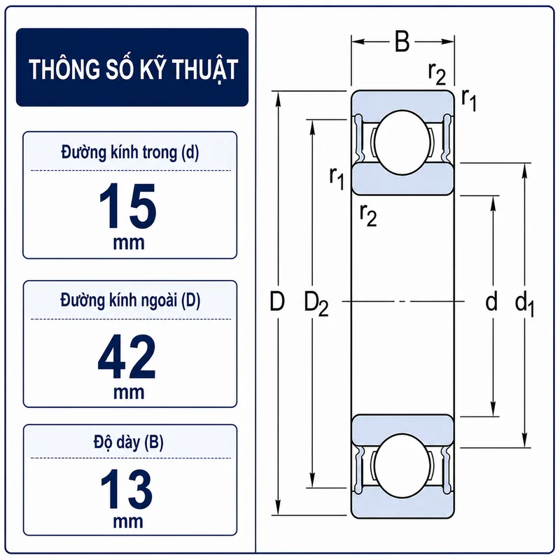 Thông số kỹ thuật 6302RS