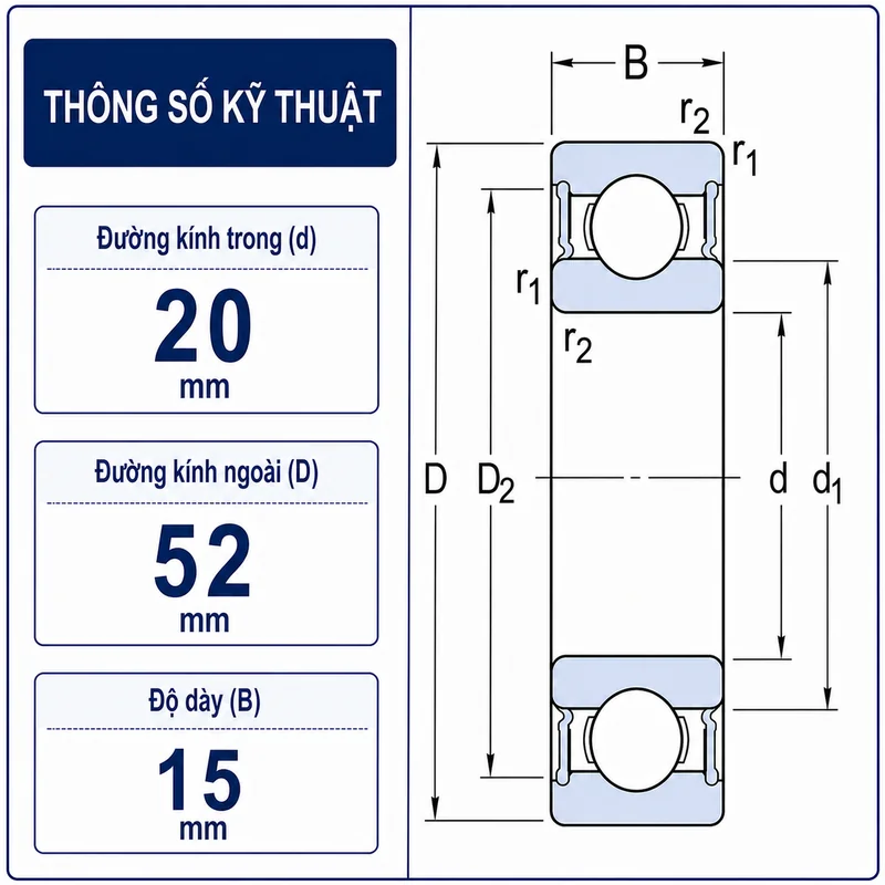 Thông số kỹ thuật 6304RS