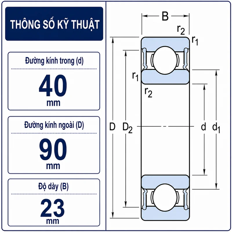 Thông số kỹ thuật 6308Z