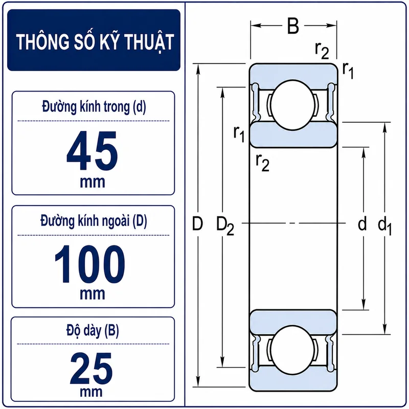 Thông số kỹ thuật 6309Z