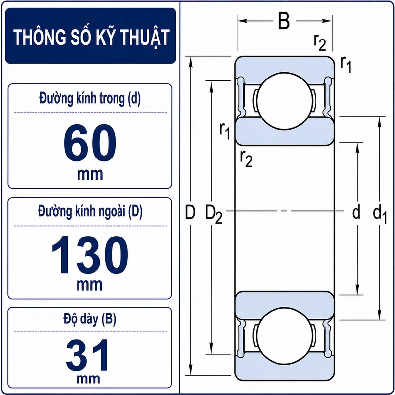 Thông số kỹ thuật 6312Z
